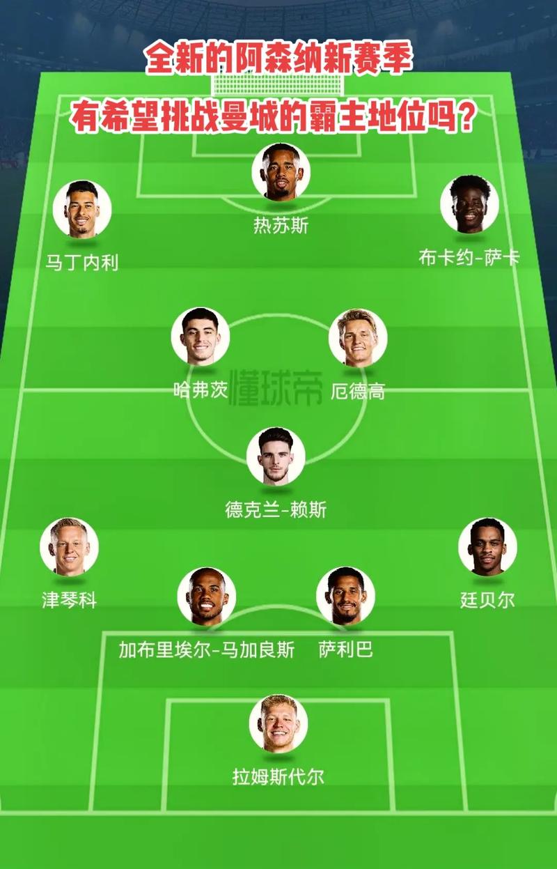 限与